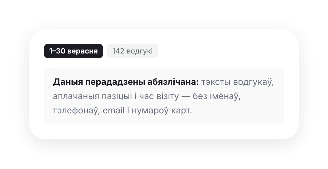Перыяд справаздачы, 142 водгукі і пазнака «Даныя перададзены абязлічана»