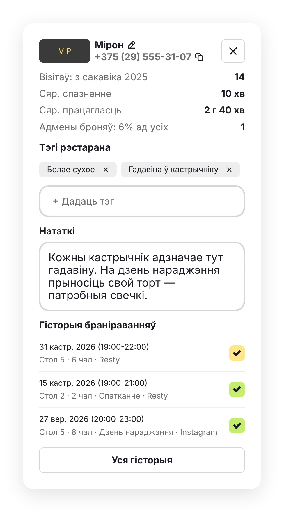 Анкета госця: візіты, спазненні, нататкі і гісторыя браніраванняў