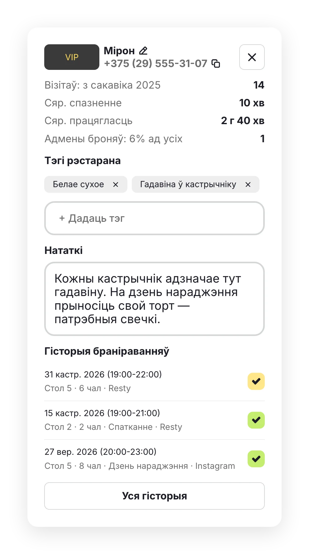 Анкета госця: візіты, спазненні, працягласць, тэгі, нататкі і гісторыя браніраванняў
