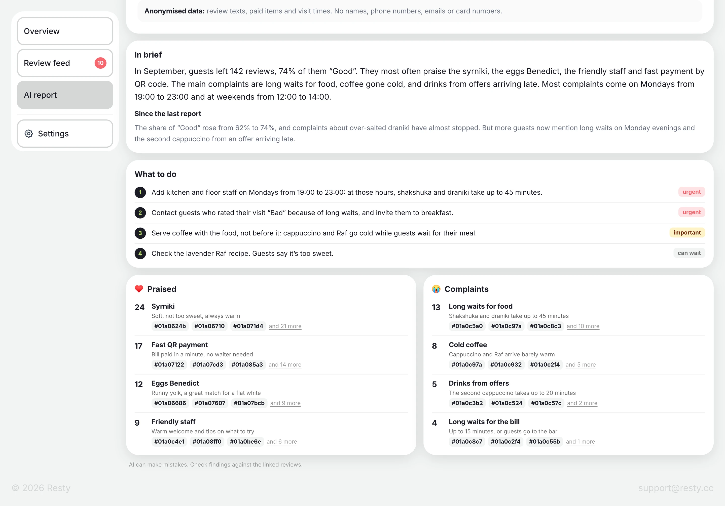 Resty admin panel: themes linked to reviews