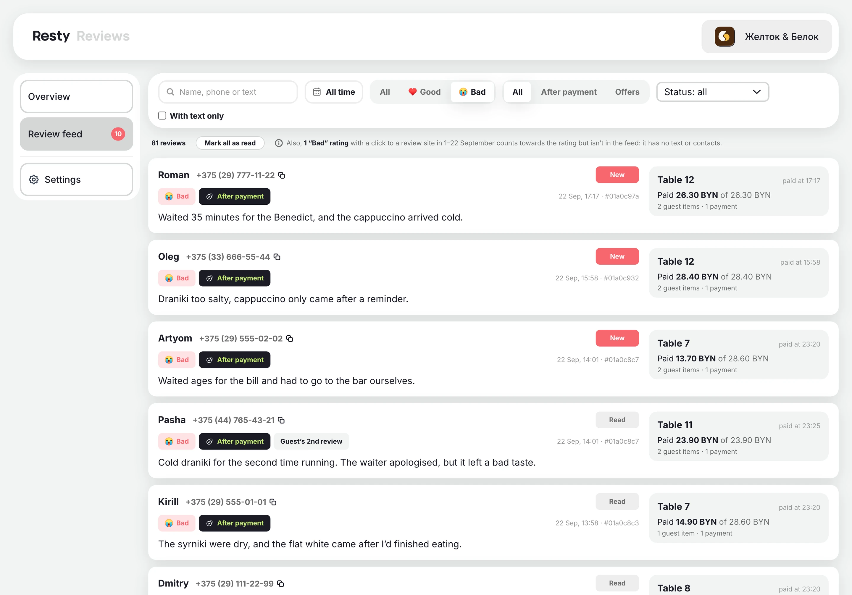 Reviews in the Resty admin panel: working through the feed