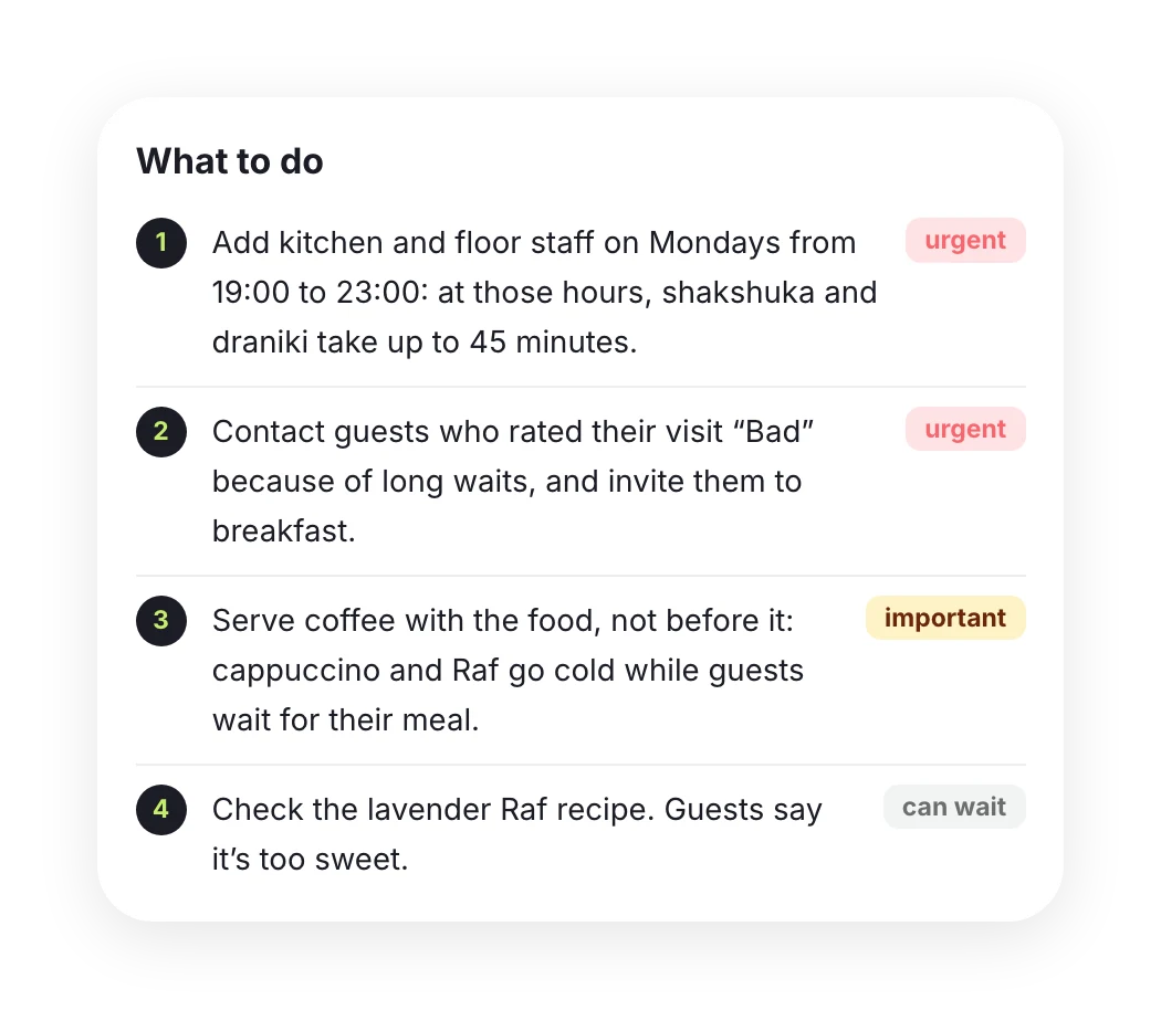 The “What to do” section of an AI report: four items marked urgent, important and can wait