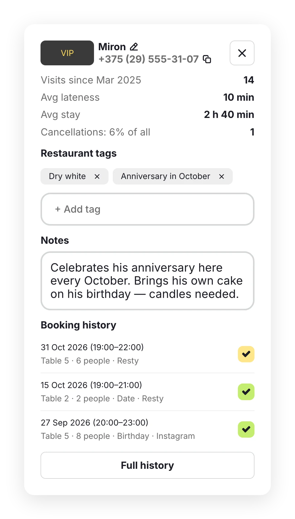 Guest profile: visits, late arrivals, notes and booking history