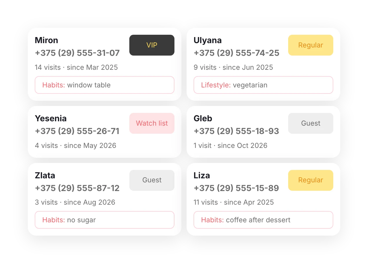 Guest cards in the database: VIP, Regular, Watch list and Guest statuses, visits and habits