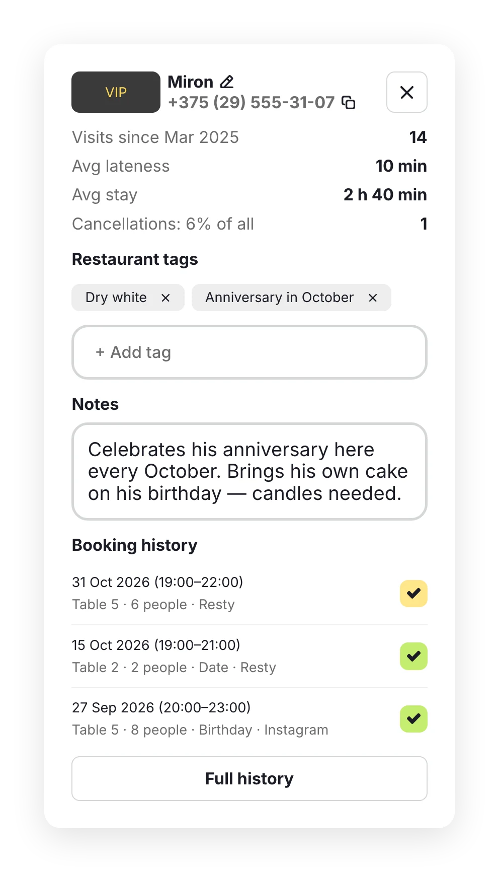 Guest profile: visits, late arrivals, visit length, tags, notes and booking history