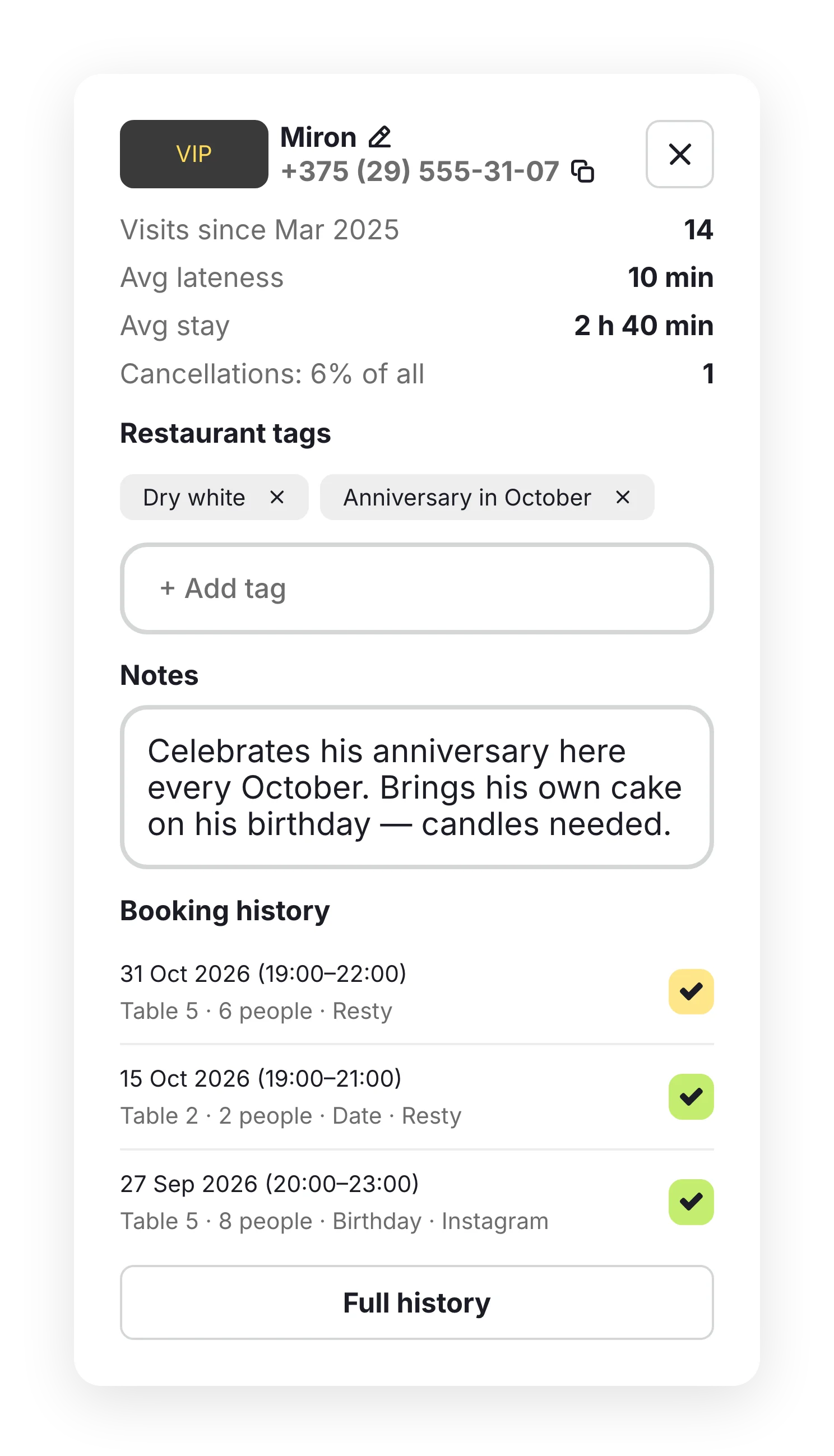 Guest profile in the database: visits, late arrivals, visit length and notes