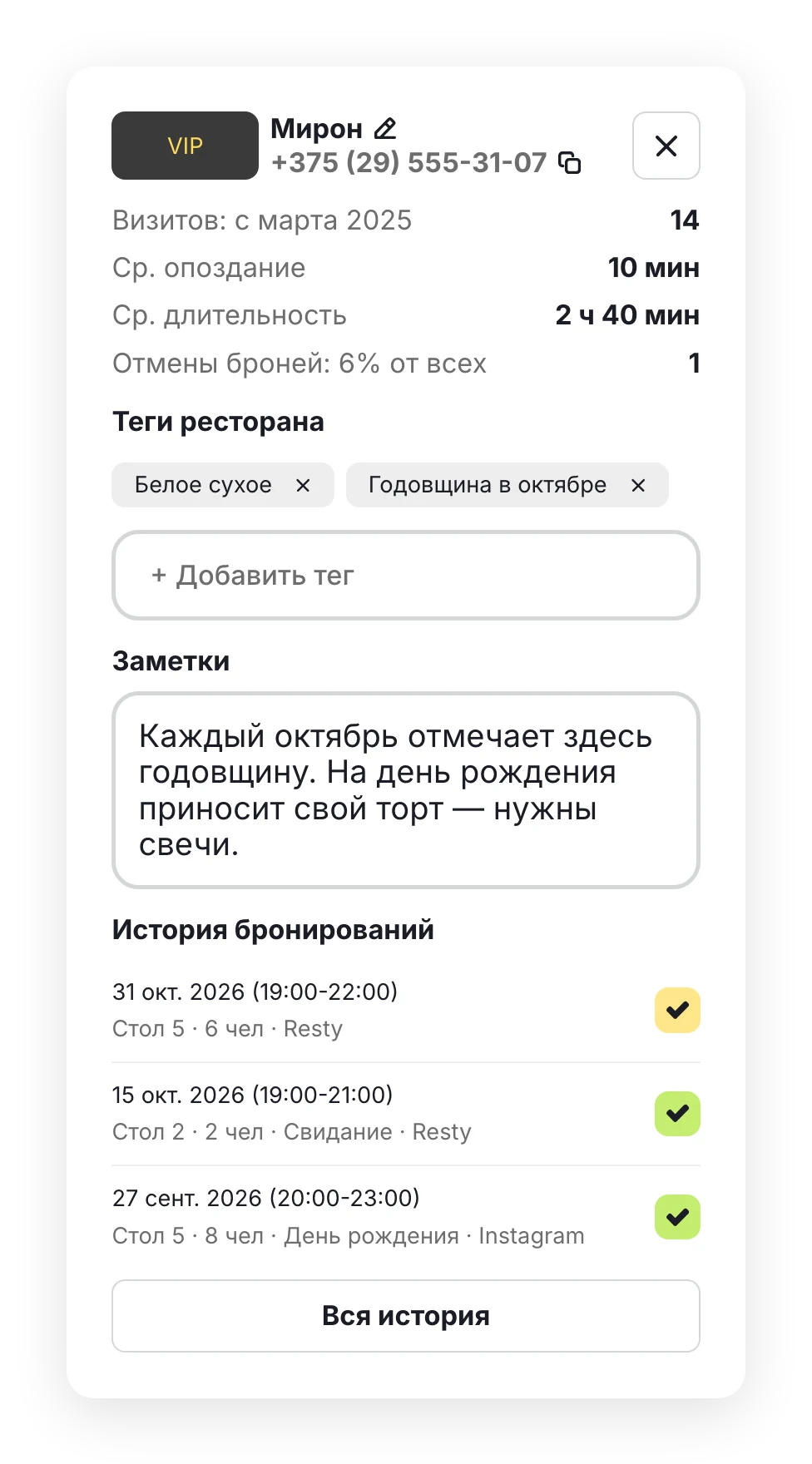 Анкета гостя: визиты, опоздания, заметки и история броней