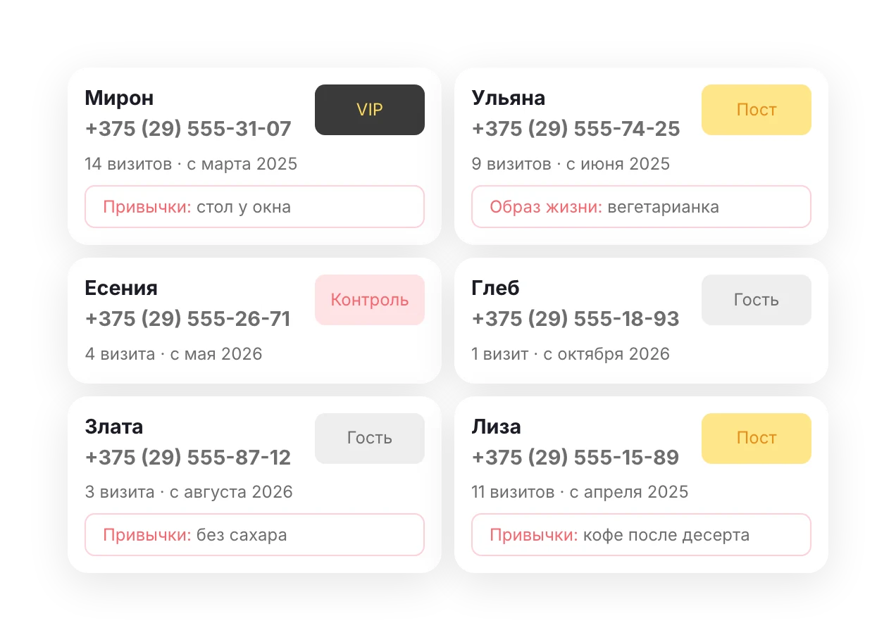 Карточки гостей в базе: статусы VIP, Постоянный, Контроль и Гость, визиты и привычки