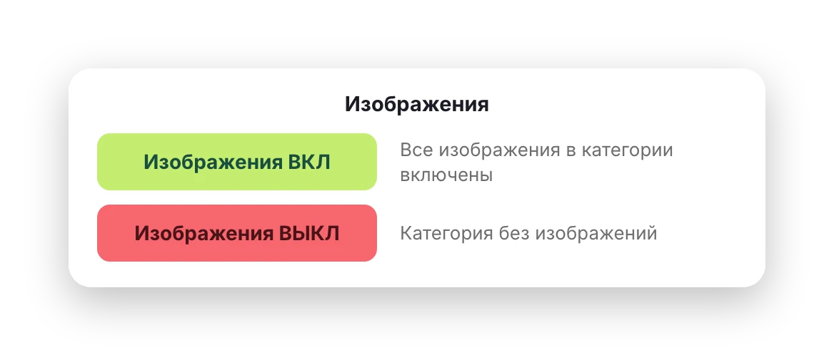 Настройка «Изображения» для категории
