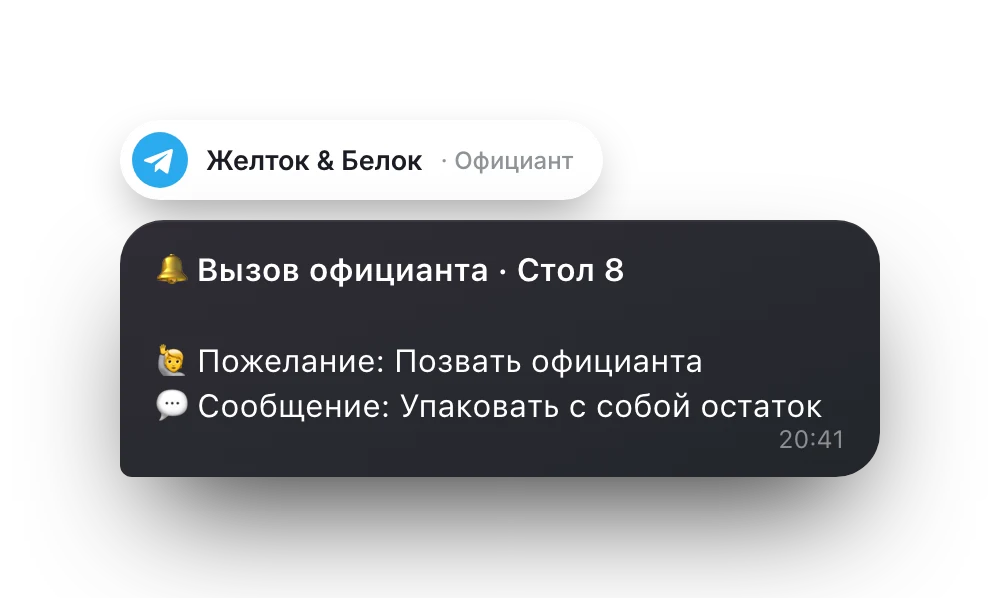 Сообщение «Вызов официанта · Стол 8» в Telegram-чате команды